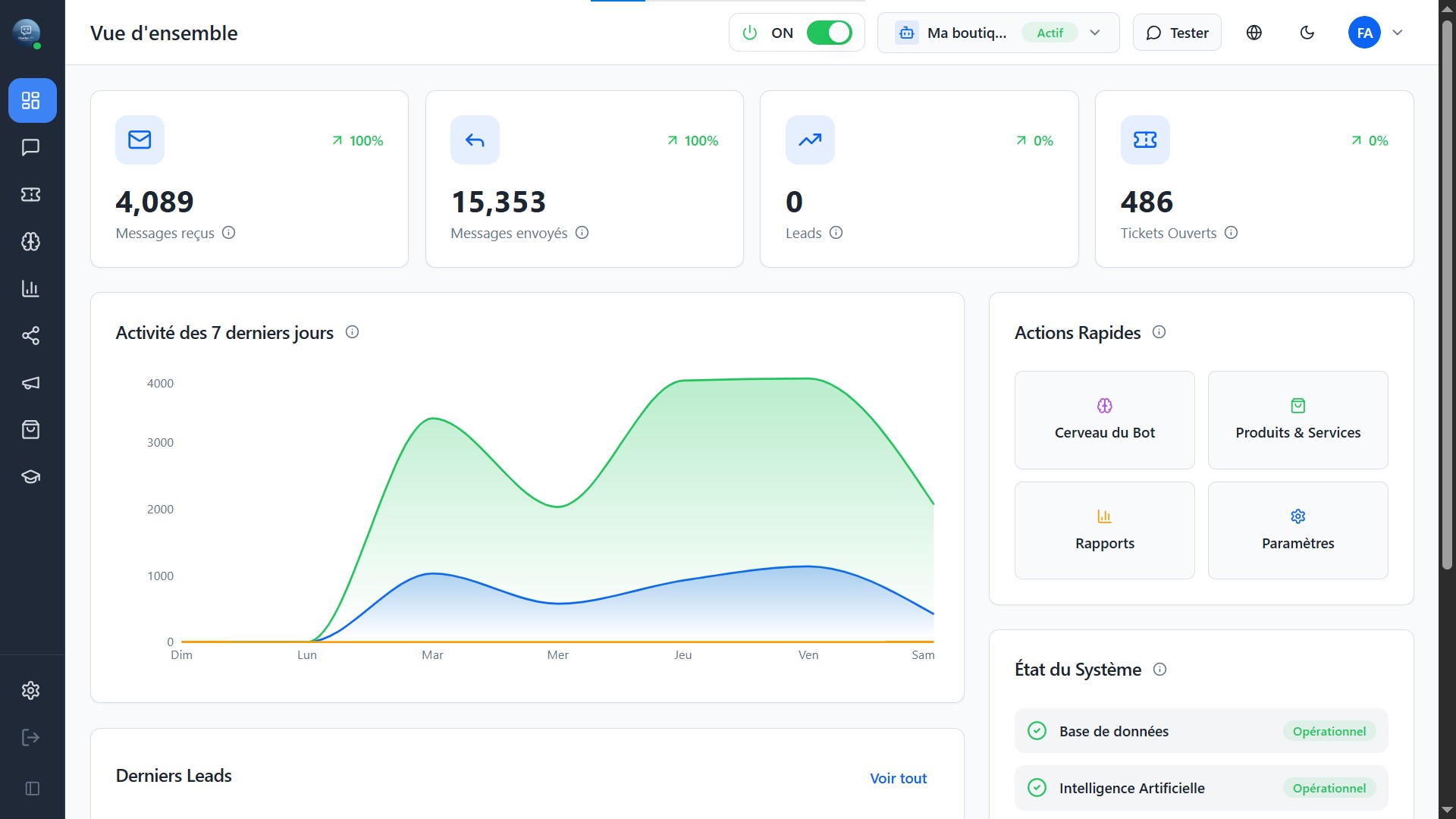 Dashboard Chatbot DZ